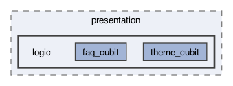 lib/features/settings/presentation/logic