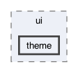 lib/core/ui/theme