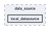 lib/features/authentication/data/data_source/local_datasource