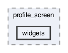 lib/features/account/screens/profile_screen/widgets