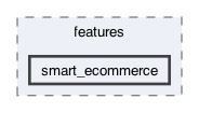lib/features/smart_ecommerce