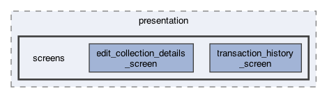 lib/features/collections/presentation/screens