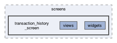 lib/features/collections/presentation/screens/transaction_history_screen