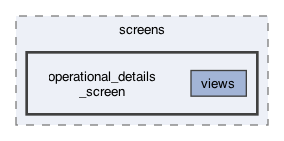 lib/features/co2_emmissions/screens/operational_details_screen