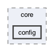lib/core/config