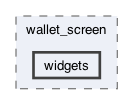 lib/features/wallet/presentation/screens/wallet_screen/widgets