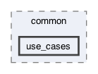 lib/core/common/use_cases