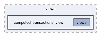 lib/features/collections/presentation/screens/transaction_history_screen/views/competed_transactions_view