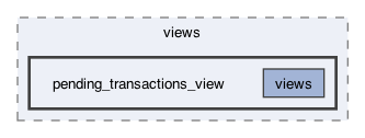 lib/features/collections/presentation/screens/transaction_history_screen/views/pending_transactions_view
