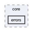 lib/core/errors