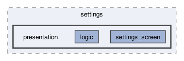 lib/features/settings/presentation