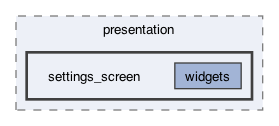 lib/features/settings/presentation/settings_screen