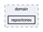 lib/features/account/domain/repositories
