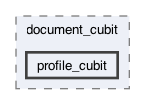 lib/features/account/screens/document_cubit/profile_cubit