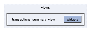 lib/features/collections/presentation/screens/transaction_history_screen/views/competed_transactions_view/views/transactions_summary_view