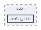 lib/features/account/screens/cubit/profile_cubit