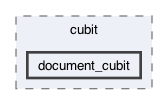 lib/features/account/screens/cubit/document_cubit