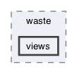 lib/features/co2_emmissions/screens/waste/views